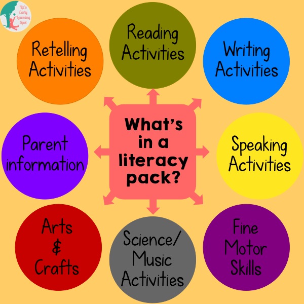 How to Make Awesomely Effective Literacy Bags - Liz's Early Learning Spot