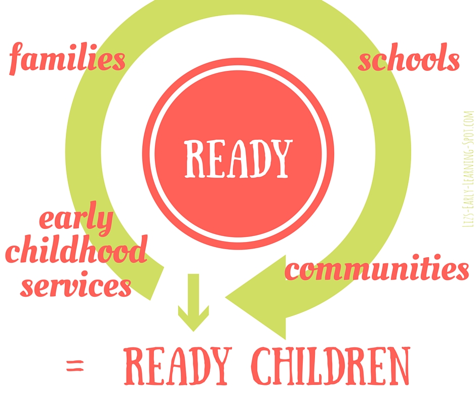 school-readiness-for-children-families-teachers-and-schools